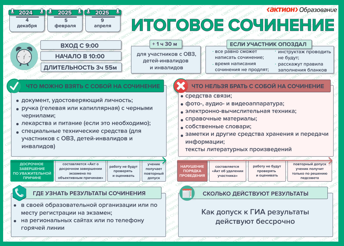 информационный плакат